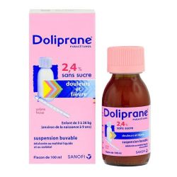 Doliprane 2,4 % Susp Buv Fl/100Ml