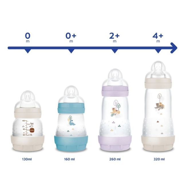 Mam Easy Start Nature Biberon Tetine Debit 1 Ocean-Sable 160Ml B/2