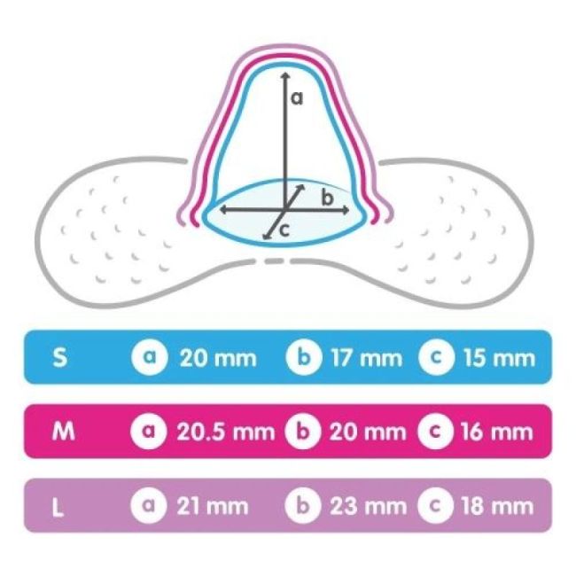 Mam Bout Sein Silicone +Boite Sterilisation L B/2