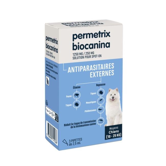 Permetrix Biocanina 1250 Mg/250 Mg Solution Pour Spot-On Moyen Chien B/3